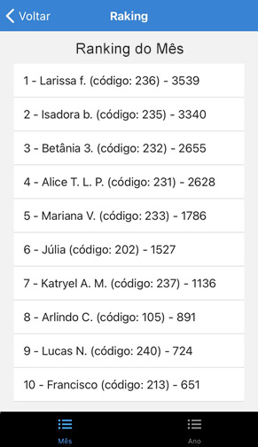 Tela do aplicativo: ranking do mês