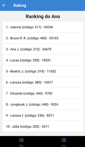 Tela do aplicativo: ranking do ano